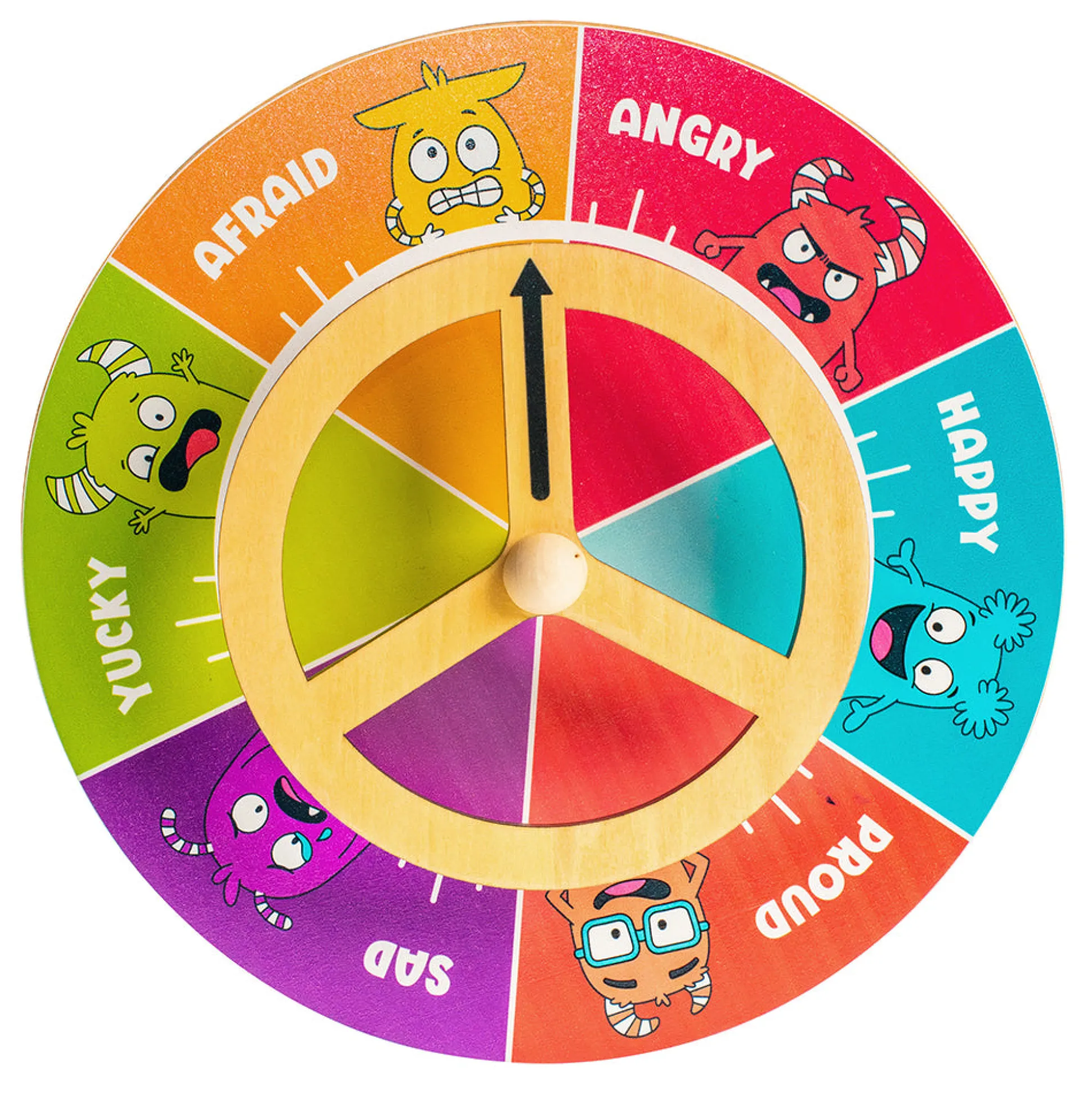 All Around Emotions Discovery Kit | Interactive SEL Learning Tools for Emotional Awareness, Confidence & Expression