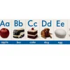 Alphabet Bolder Border Bulletin Board Trim 35.5 ft