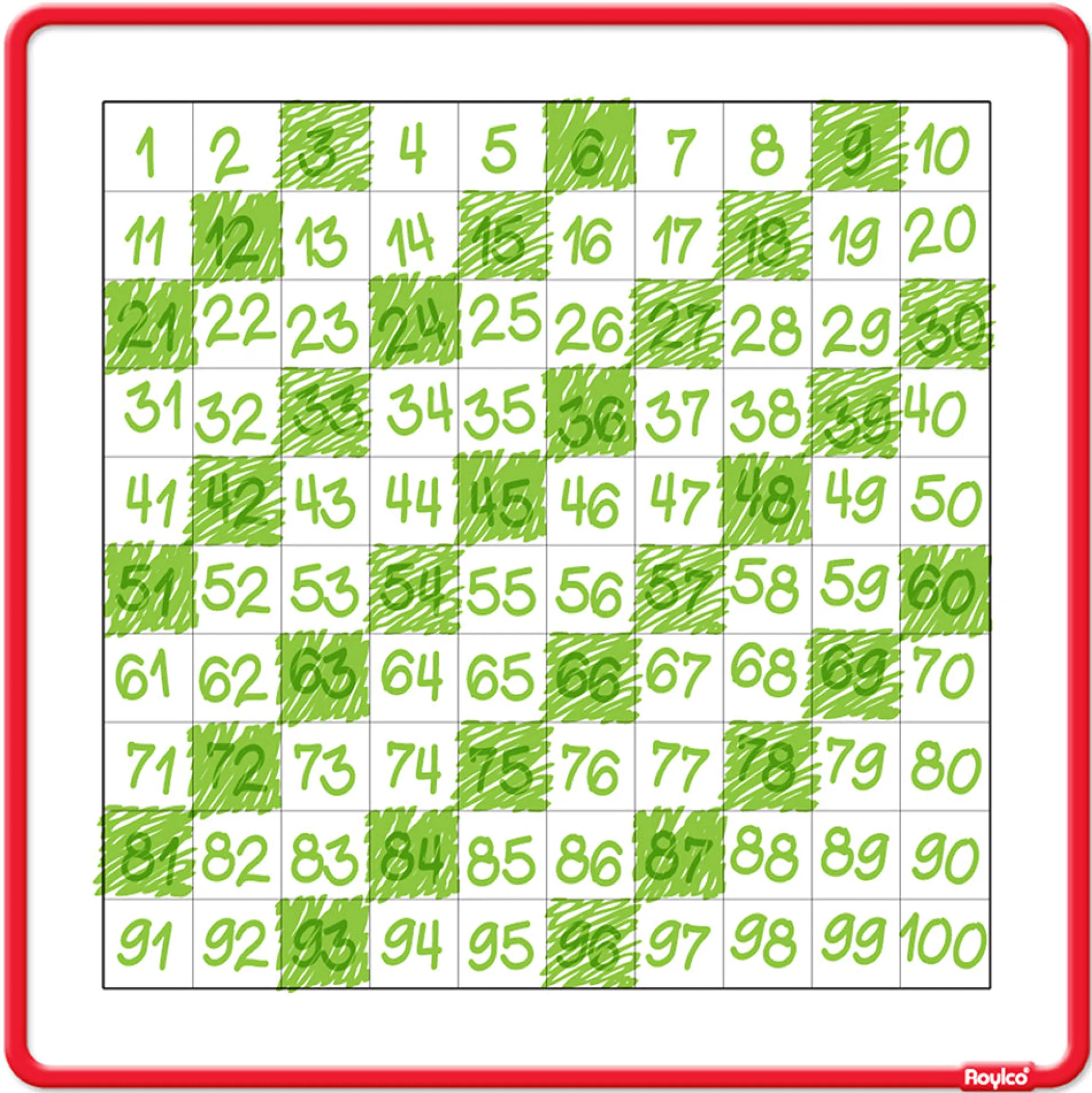 Count To 100 Dry Erase Boards