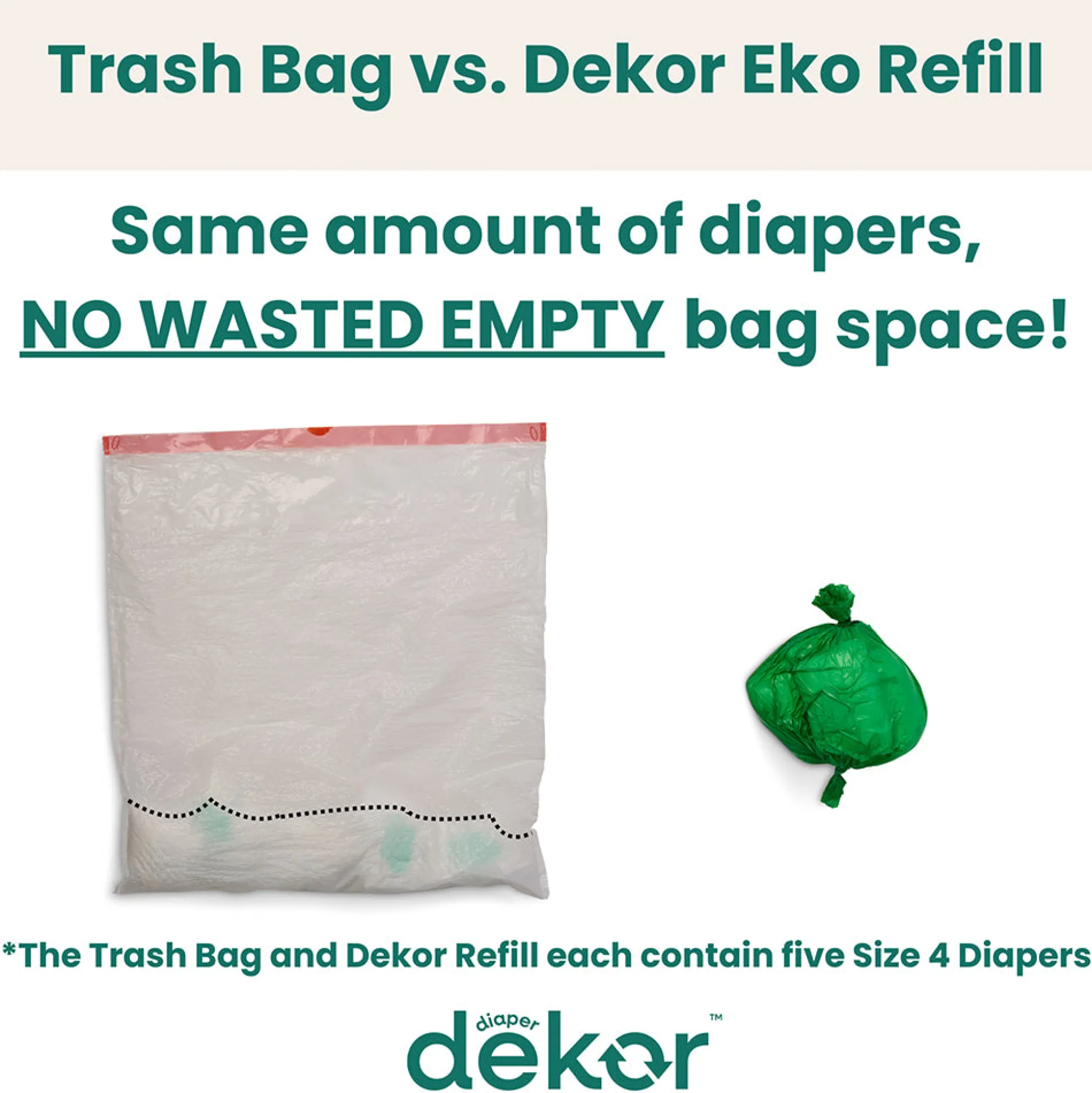 Dekor Eko Plus Hands-Free Diaper Pail | Odor-Controlled, Eco-Friendly Solution
