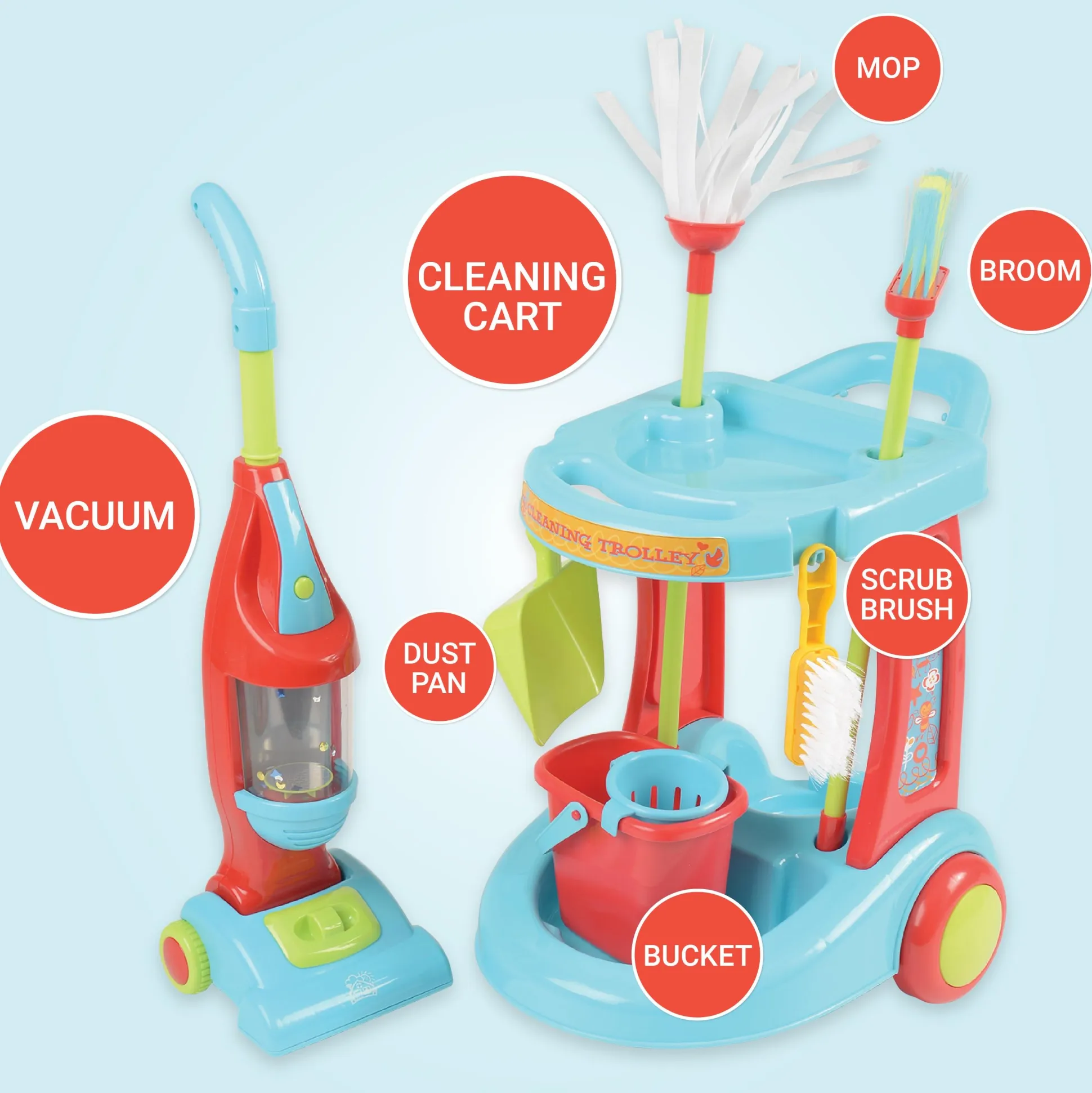 Imaginative Play & Responsibility Bundle