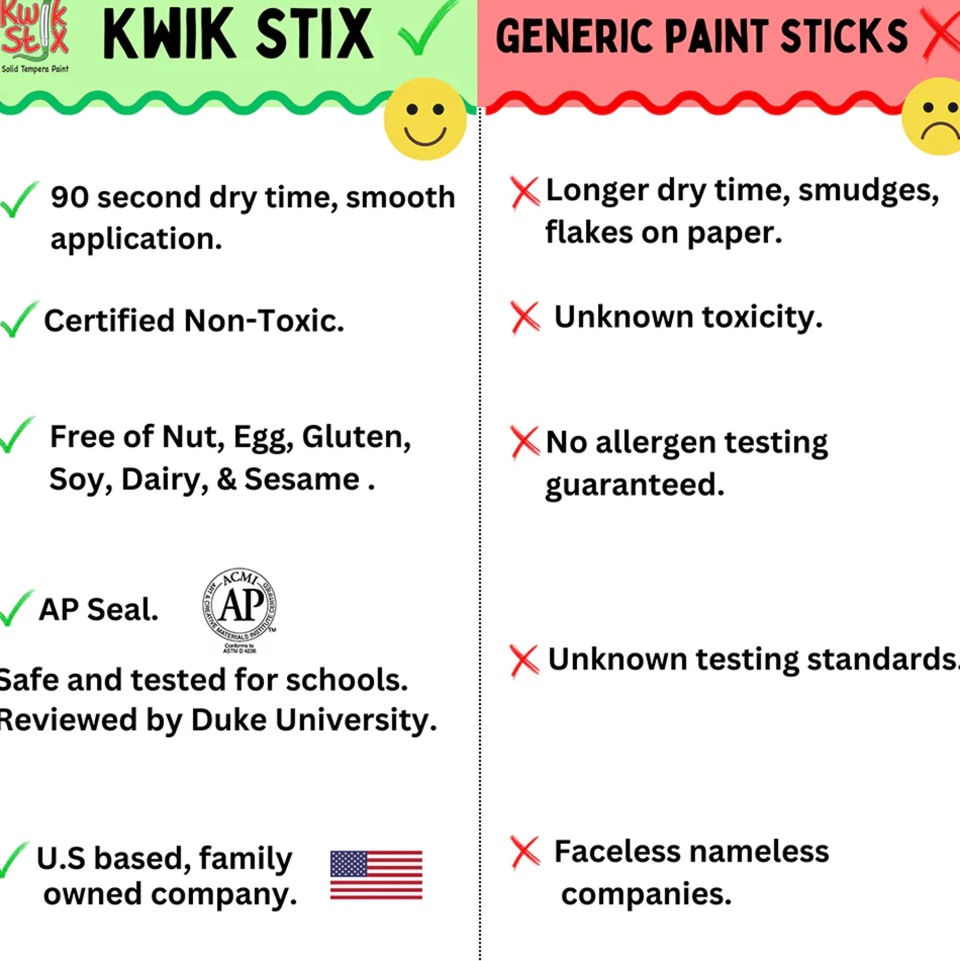 Kwik Stix No-Mess Tempera Paint Sticks | 24 Assorted Colors