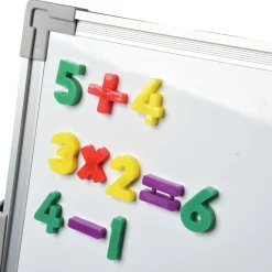 Magnetic Numbers