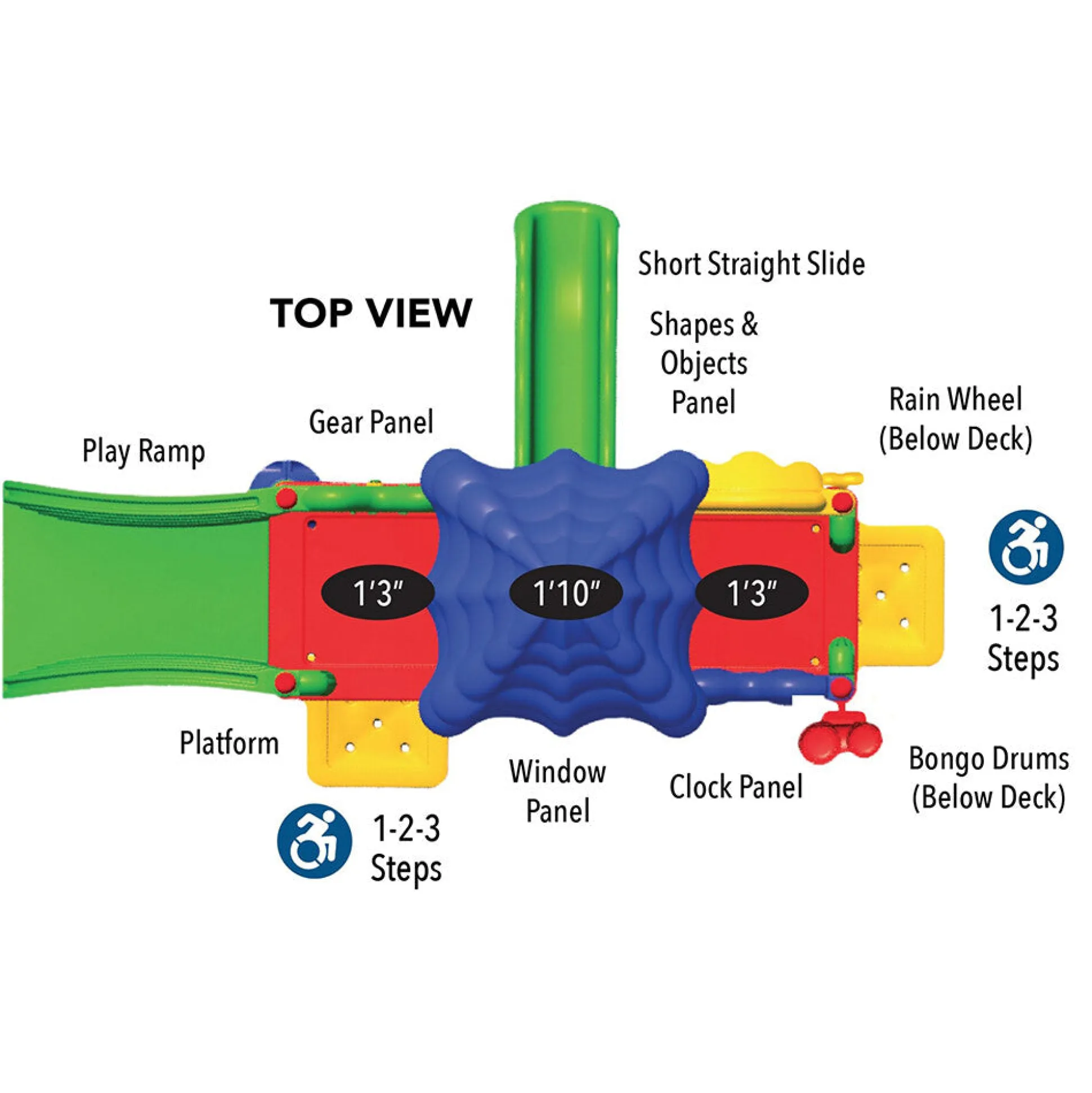 Sapling Discovery Center Toddler Playground Unit with Multi-Functional Play Ramp & Tot Slide