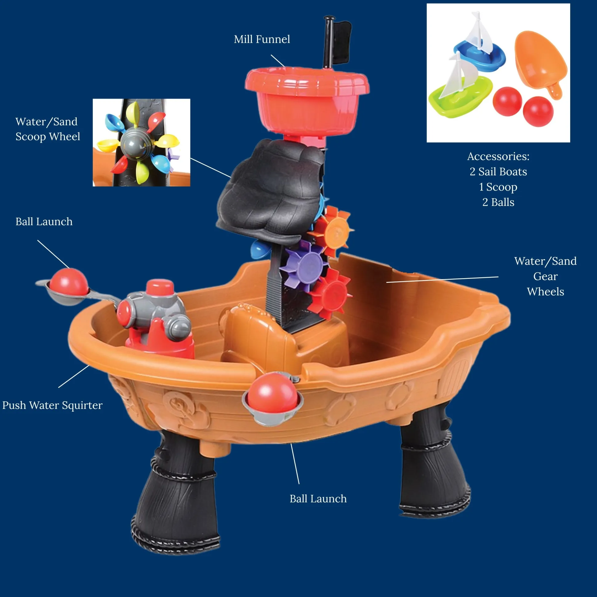 Sensory Voyage Sand & Water Table – Indoor/Outdoor Ship-Themed Water Play Table for Toddlers 18+ Months