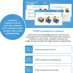 1-2 Student STEM & Literacy Program Package | PreK-1 | Kid Spark Education