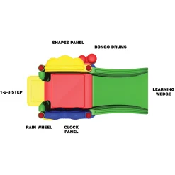 Super Sprout Infant Discovery Center Playground Unit | Without Roof