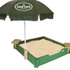 Umbrella Bracket Only