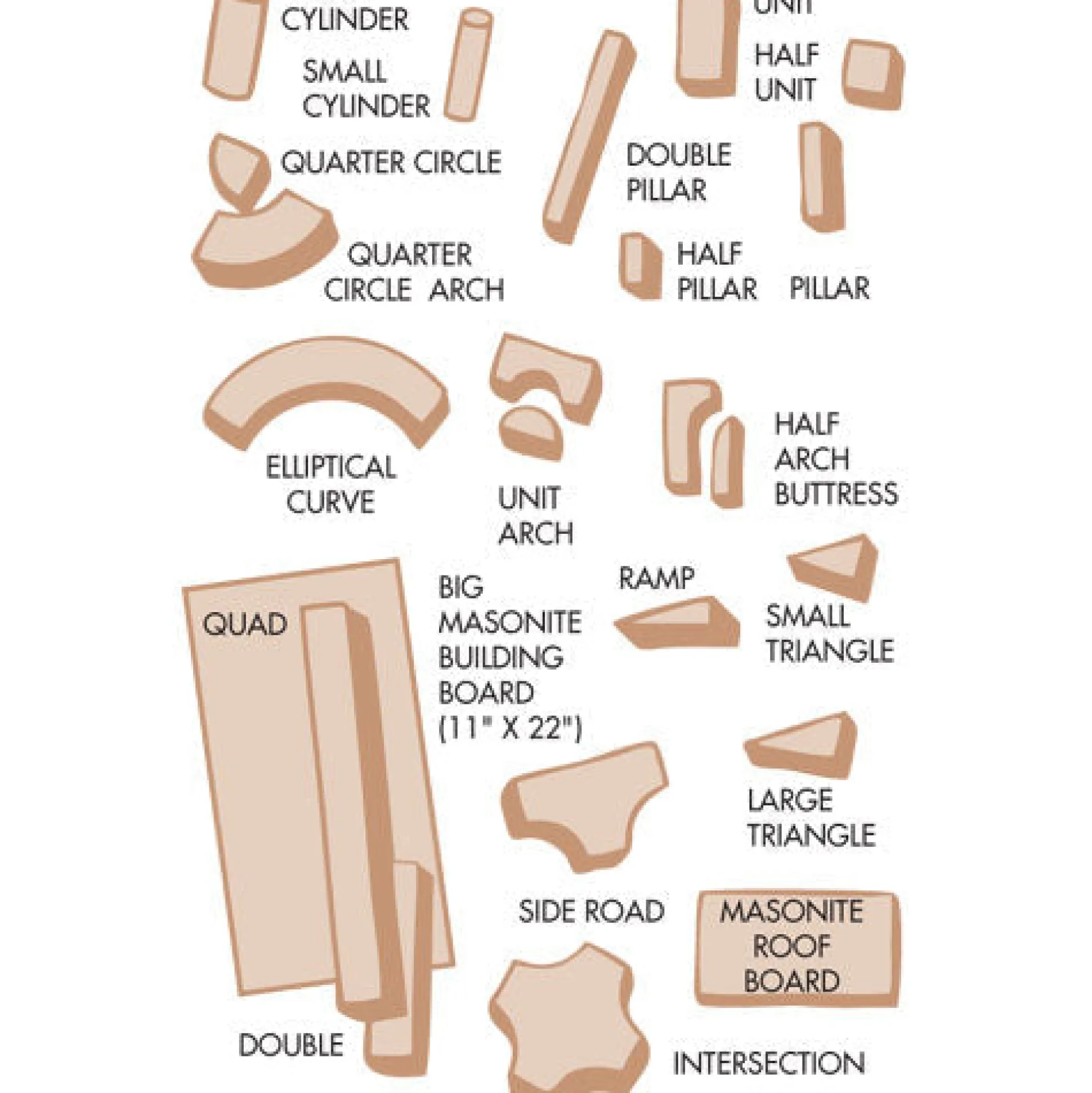 Wooden Unit Blocks: Big Building Board