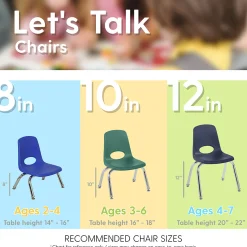 30" x 60" Adjustable Chunky Leg Table with 6 Chairs (12" seat height)